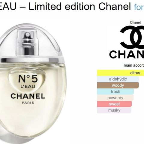 Chanel N°5 L’eau EDT Spray 50 ml - Limited Edition 2024 🌸