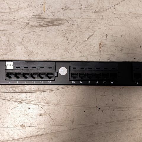 Patch panel RJ45 cat 5e for rack.