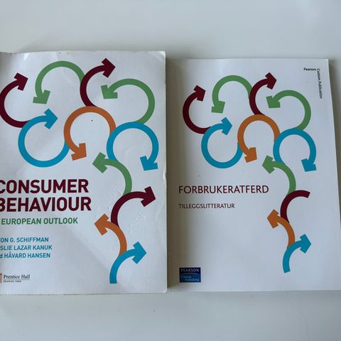 Consumer behaviour (2008)