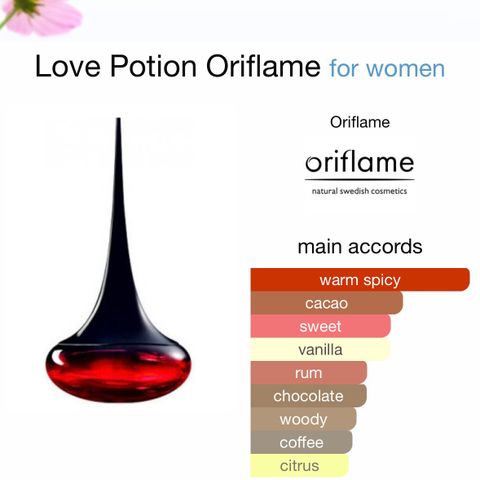 Oriflame parfyme love potion