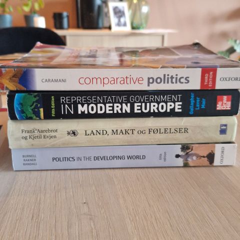 Bøker statsvitenskap / comparative politics