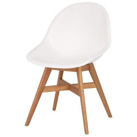 Ikea Fanbyn stoler
