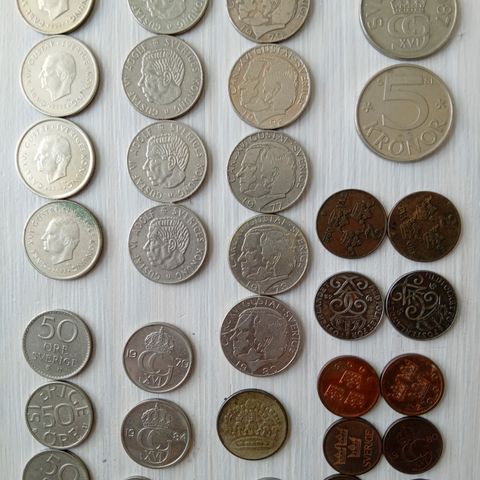 Svenske mynter