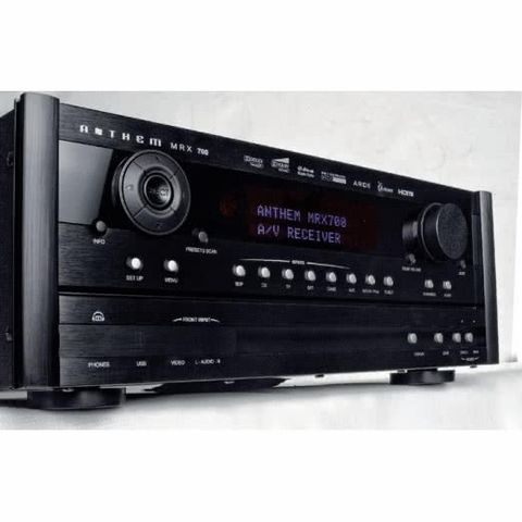 Anthem MRX 700/Audiovector M3-Signature; nypris 50 000,-