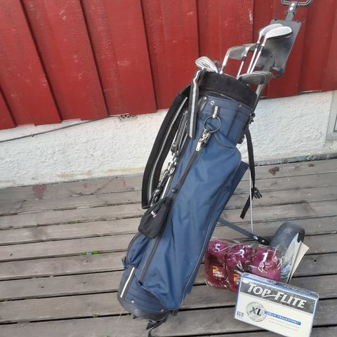 Golfsett Dunlop equation m tralle mm