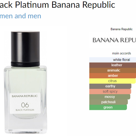 Banana Republic 06 Black Platinum 75ML