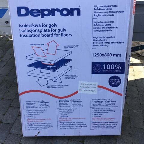 Depron 6mm