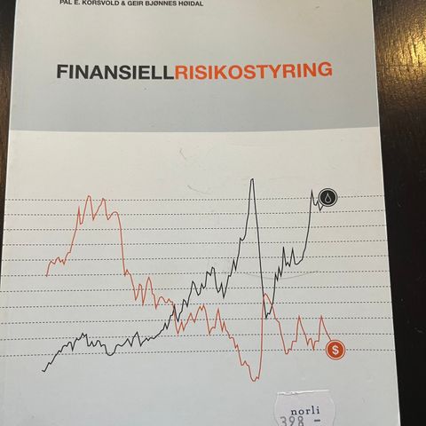 Finansiell Risikostyring