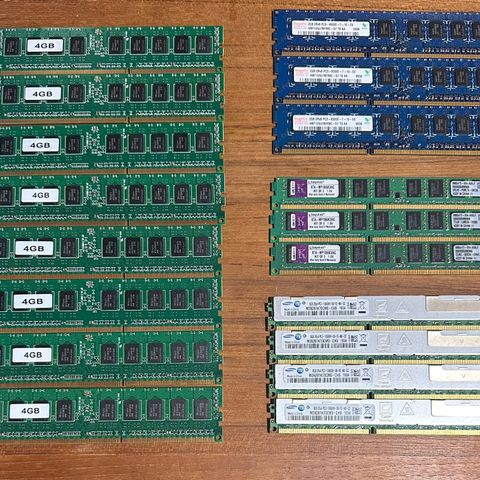 Minnebrikker type DDR3 ECC