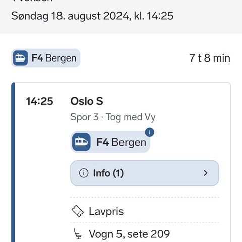 Togbillett Oslo-Bergen
