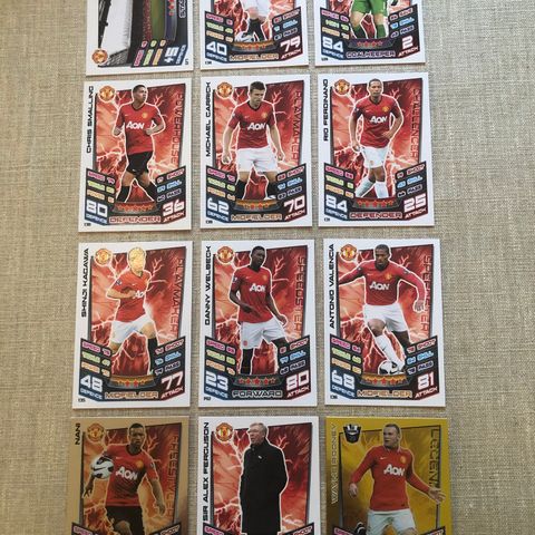 Manchester United - Match Attax 2012/13  fotballkort