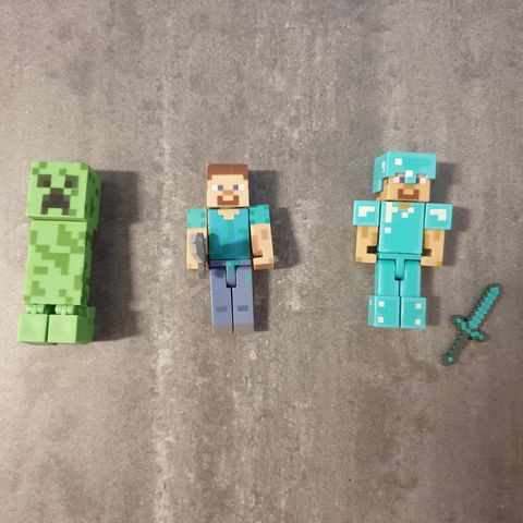 Minecraft figurer