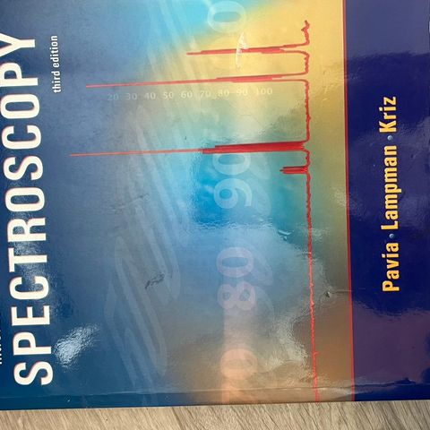 Introduction to spectroscopy