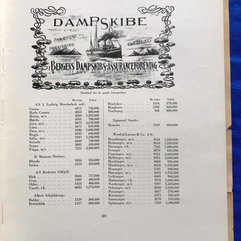 Register bergenske dampskibe i det nittende aarhundre - B.D.S.F - 50 aar 1929