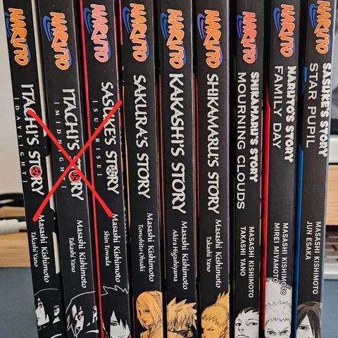 Naruto manga light novels (engelsk tekst)