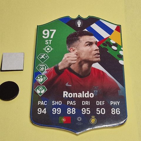 Cristiano Ronaldo fotballkort