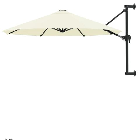 Vegghengt parasoll