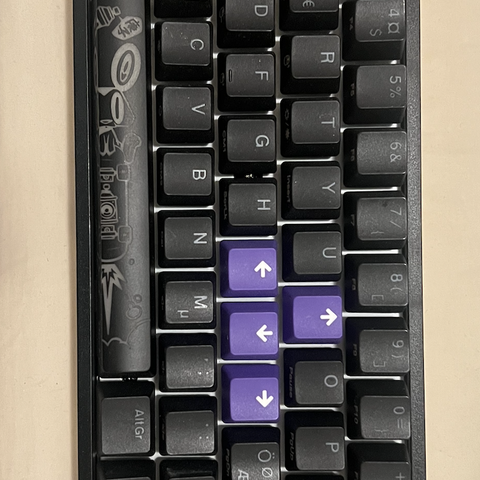 Ducky One 2 Black Mini