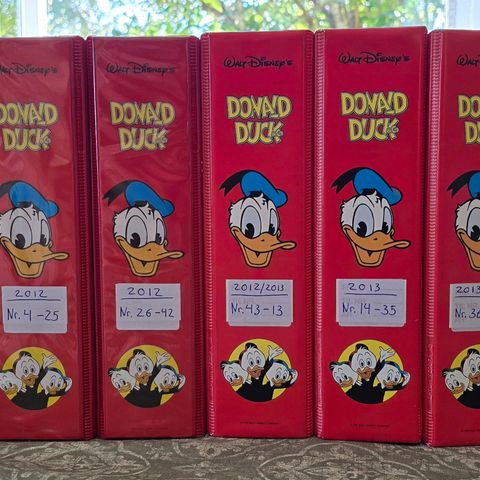 Donald Duck & Co