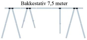 Bakkestativ 7.5 meter med presenning