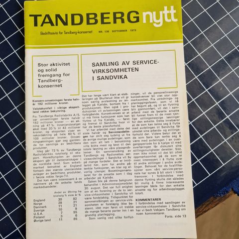 Tandberg nytt Nr. 138 september 1973