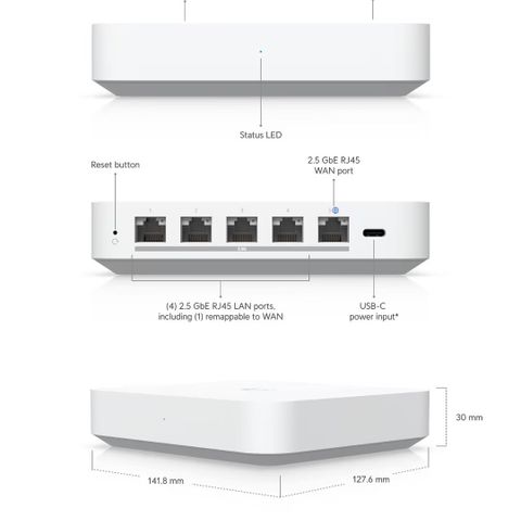 Ubunti UniFi UXG Gateway Max