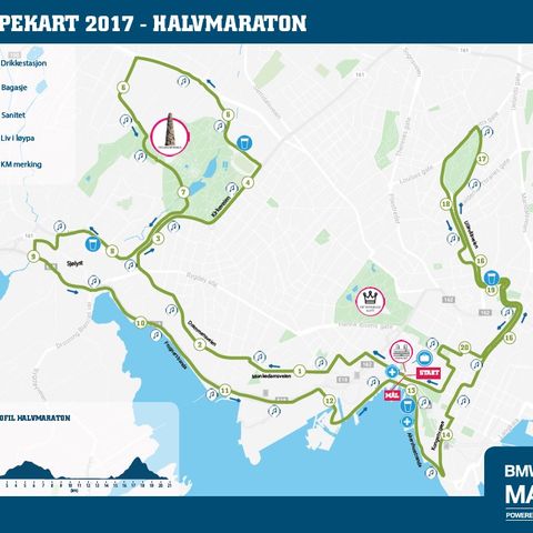 Ønsker å kjøpe startnummer til Oslo halvmaraton