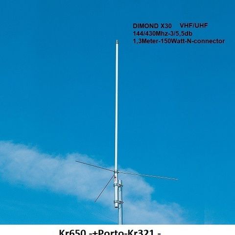 VHF-UHF-BASE-MOBIL-ANTENNER-NYE