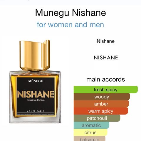 Nishane Múnegu 50ml