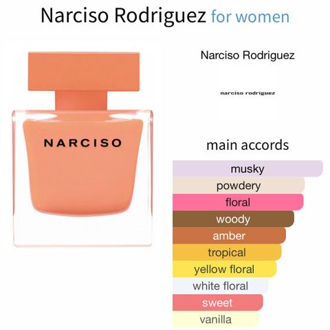 Narciso Rodriguez 30ml parfyme