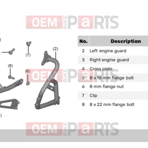 Motorbeskytter Honda Transalp XL 750 2023