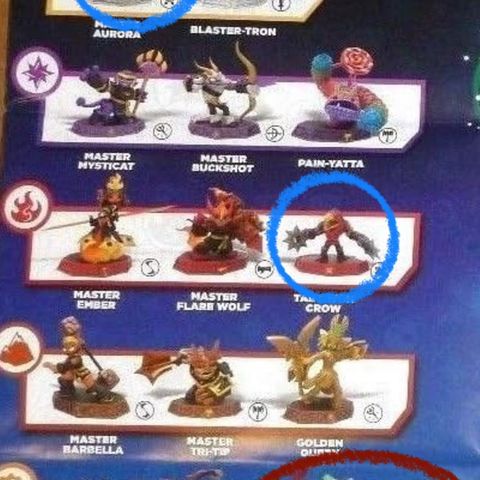 Ønsker å kjøpe disse Skylanders