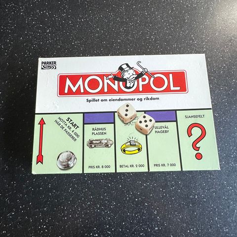 MONOPOLY  (1996) - gater i Oslo (utgave med 10 spillebrikker i tinn)