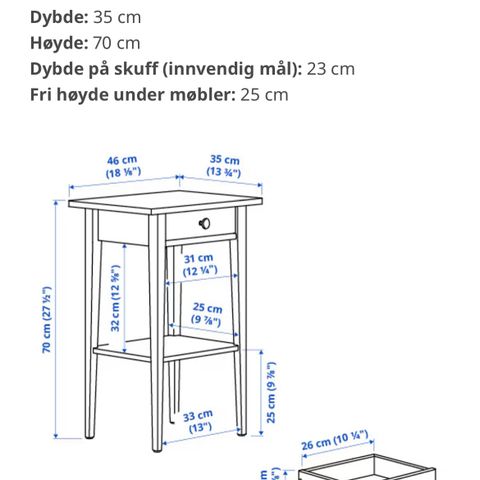 Annonsebilde