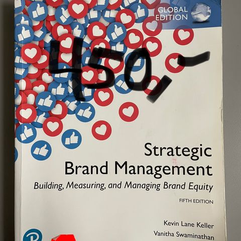 Strategic Brand Management