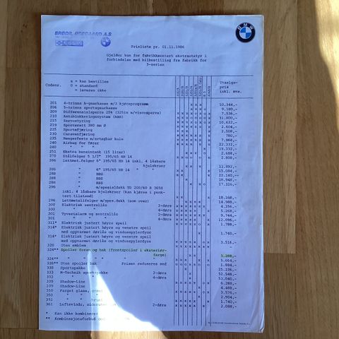 BMW e-30 prisliste originalt ekstrautstyr 01.11.1986