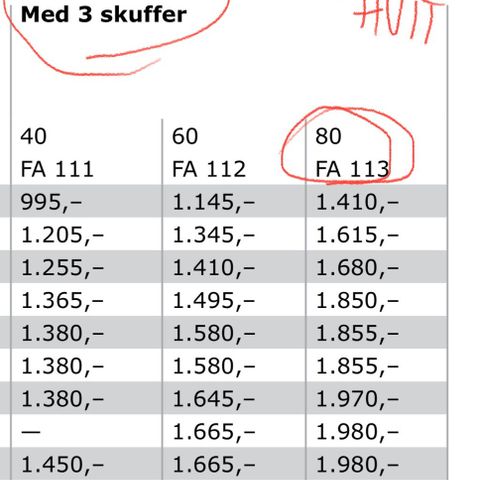 Ny og komplett skuffeseksjon fra Ikea Faktum med hvite høyglans fronter