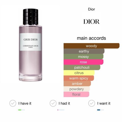 Gris Dior 125 ml