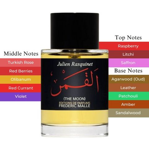 5 ml dekant Frederic Malle The Moon