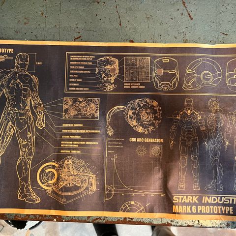 Ironman: mark 6 Prototype «drawing-board» plakat