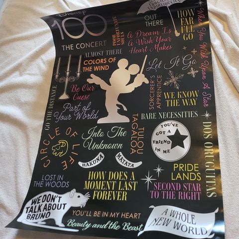 Disney 100 Concert poster fra 2023