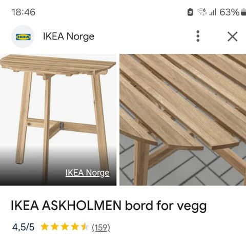 Hagebord til vegg