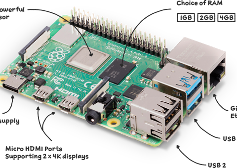 Raspberry Pi 4