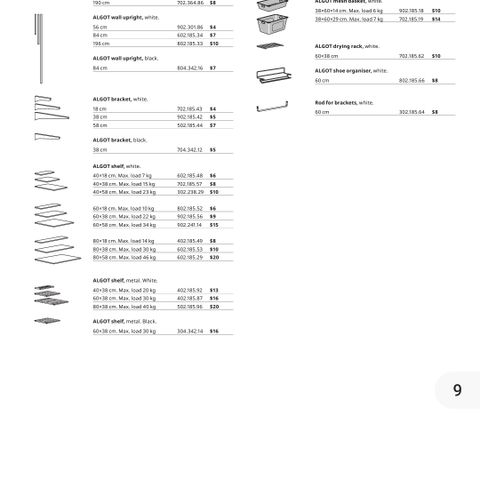 Ikea Algot hyllesystem