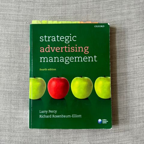 Strategic Advertising Management