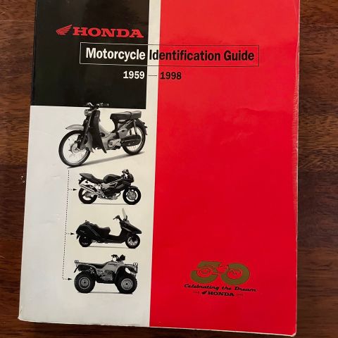 Honda Motorcycle Identification Guide