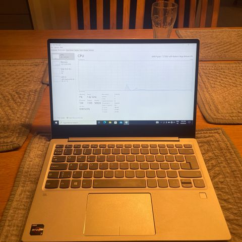 Lenovo IdeaPad 720s-13ARR Som Ny!