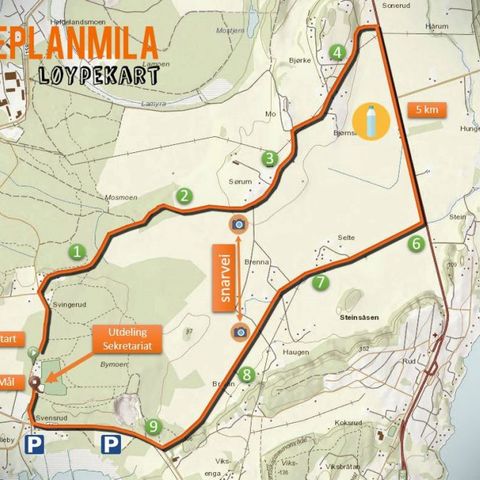 Startnummer Hytteplanmila 2024