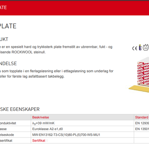 Rockwool TF-plate 30x600x2000, 56 m2 (trykkfast isolasjon)