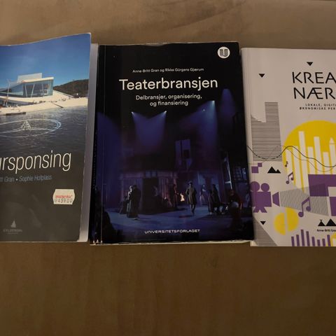 Kultursponsing, Teaterbransjen, Kreativ næring